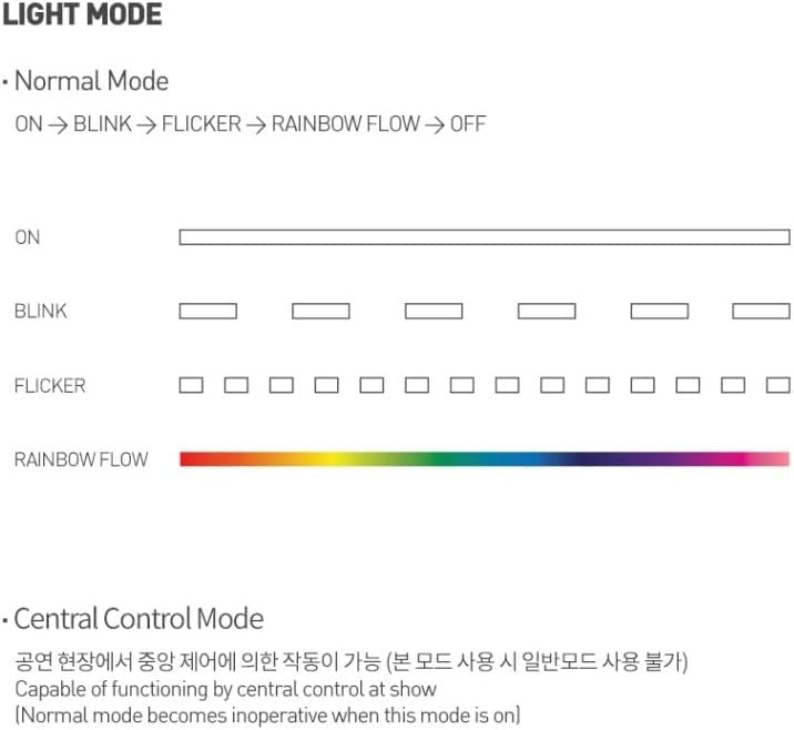 [ITZY] Official Light Stick