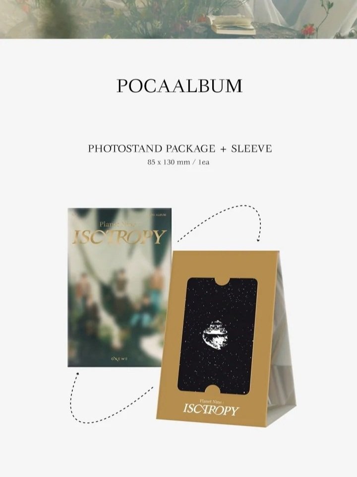 ONEWE - [PLANET NINE : ISOTROPY] 3rd Mini Album POCAALBUM Version