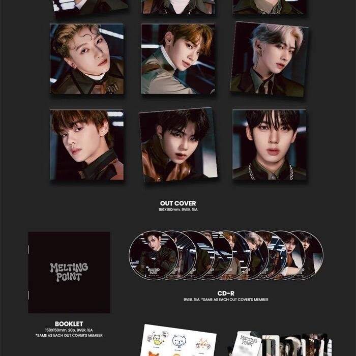 [ZEROBASEONE] 2nd Mini Album Melting Point (Digipack)-fhjbrkvardyxdttz