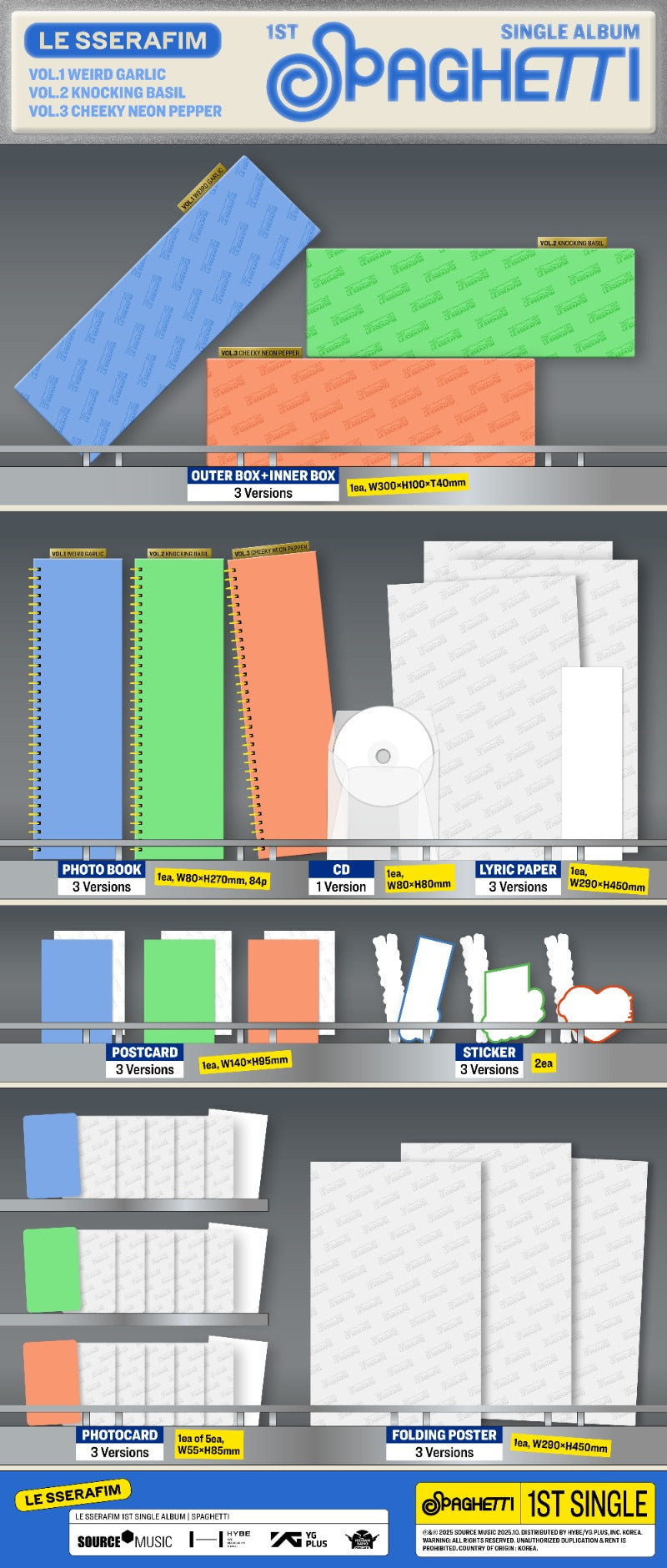 LE SSERAFIM - 1st Single Album [SPAGHETTI] (All Versions)