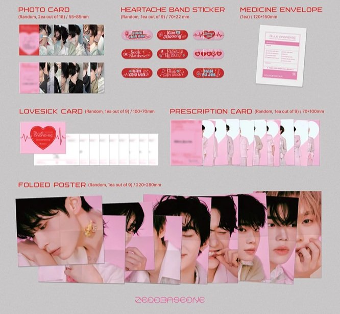 ZEROBASEONE - BLUE PARADISE 5TH MINI ALBUM (Digipack Ver)-SQ3893319